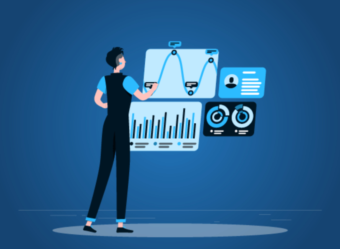 Predictive Optimization